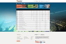 zweeler sports betting|Zweeler review .